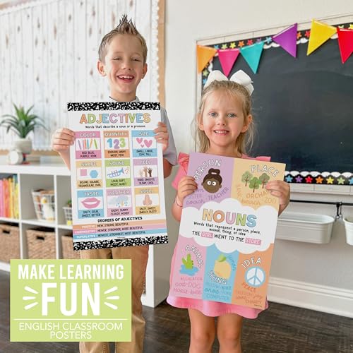 Hadley Designs Parts of Speech Posters for Classroom Decor - 12 English Grammar Posters for Classroom, Writing Process Language Arts Elementary & Middle School, ELA Composition Teacher Must Haves - Image 6