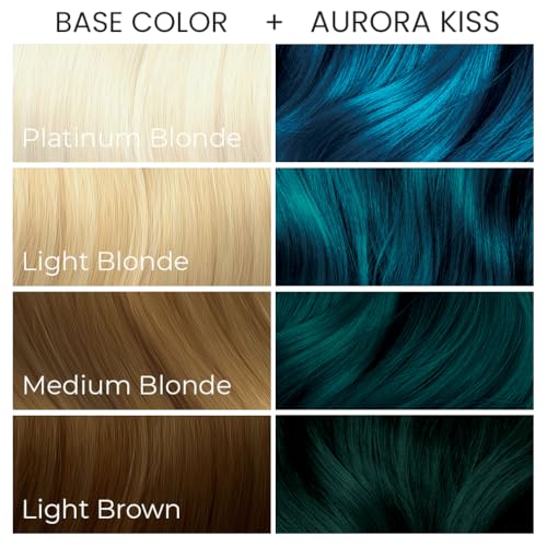 Image of Arctic Fox Semi Permanent Hair Dye Aurora Kiss Blue 2x5.6 oz