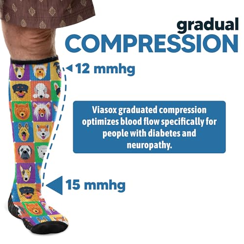 Image of Viasox Compression Socks for Women and Men, Knee High Socks 12-15 mmhg Circulation Support for Flight, Travel, Daily