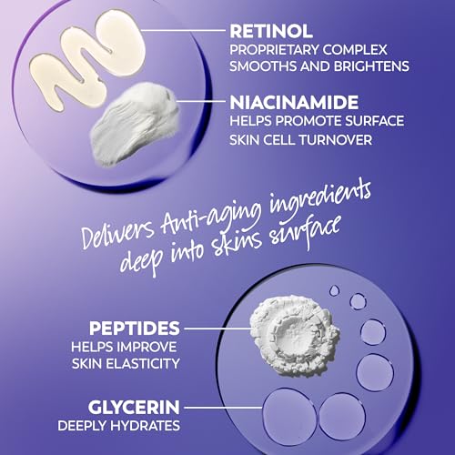 Olay Retinol 24 Face Moisturizer, Anti-Aging Night Cream for Women, Fragrance-Free, Non Greasy - Anti-Wrinkle, Smooth Fine Lines, Tightening, Hydrating Skin Care - Peptides, Glycerin, 1.7 Oz - Image 5