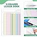 2 Pads 4 Column Ledger Book Colorful Analysis Pad 8.5