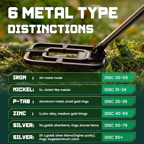 Metal Detector for Adults Waterproof - 2000mAh Chargeable Professional Cordless Gold Detector with LCD Display, Retractable Foldable Higher Accuracy Metal Detector with 10" IP68 Coil - OKESAM