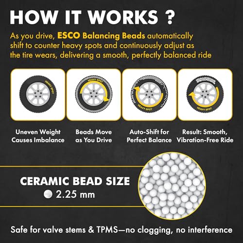Esco Ceramic Truck Tire Balancing Beads