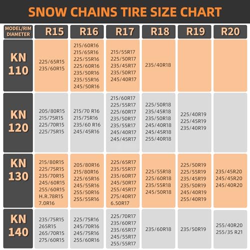 Reviews y listado de Cadenas nieve los preferidos por los clientes. 12 Imagen adicional