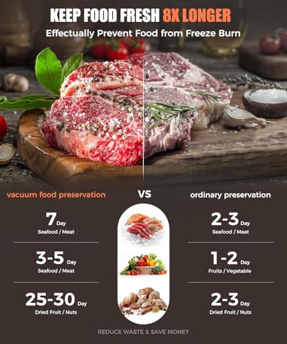 Image of Smart Saver Automatic 1 Vacuum Sealer Cutter Machine for Food, Vacuum Sealer Machine for Packing, 50 Vacuum Sealer Bags for Food, 1 Roll.