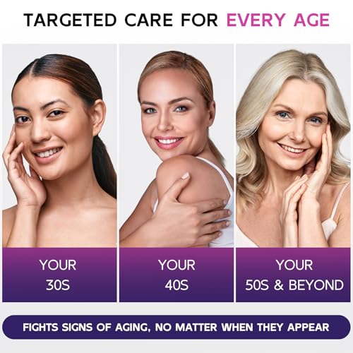 16% Off GOOSURE Neck Firming Cream w/ Roller & Code - Image 7