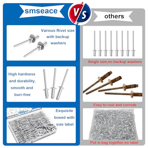 Image of smseace 780Pcs Pop Rivets with Washers Assortment Kit-10-Sizes SAE Rivets for Metal 1 /8,3 /16Inch 2-Sizes 304 Stainless Steel Washers for Metal, Furniture, Automotive, Instruments