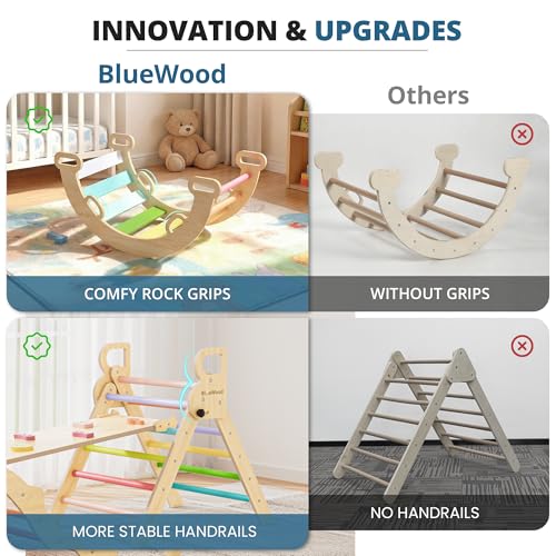 Image of BlueWood Pikler Triangle Set, Toddler Wooden Climbing Toys Indoor 7in1 Foldable Climber for Kids, Montessori Philosophy Play Jungle Gym with Arch, Ramp, Ladder (Colorful Spring)
