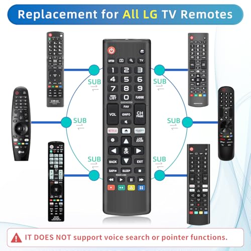 Image of Universal for LG TV Remote, Replacement Remote Control for LG Smart TVs. with Netflix Quick Button. 1-Year Warranty.