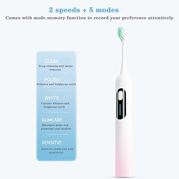 Sonic Electric Toothbrush, 5 Modes, 38,000 Beats/Min, Smart Alert, 2 Interchangeable Brush Heads, White/Green/Pink (White)