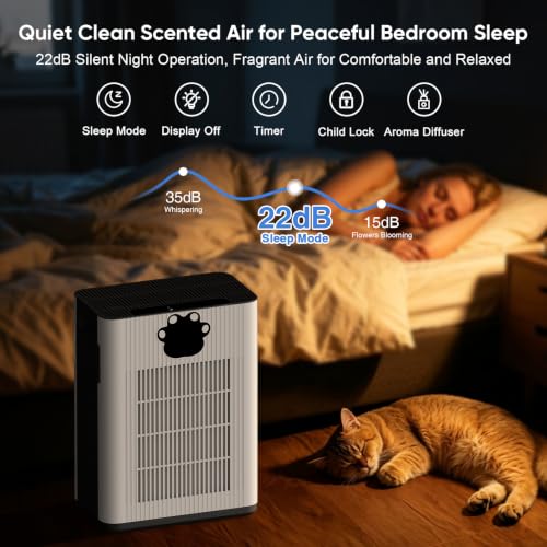 DAYETTE Pet Air Purifier for Home Large Room 3400 Ft², TVOC & PM2.5 Sensors - image 7