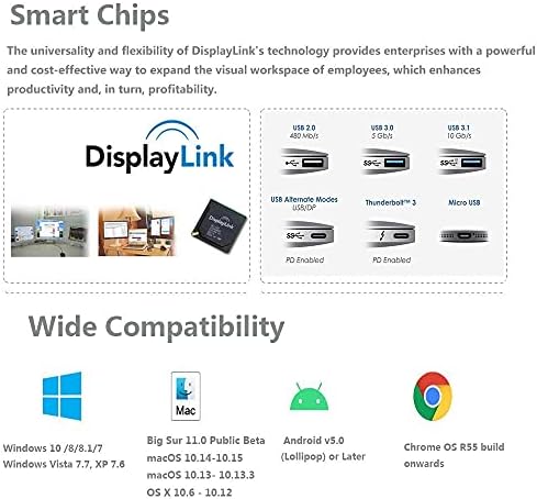WAVLINK USB 3.0 Universal Docking Station Dual Video with DVI/HDMI (up to 2048x1152), 4 USB ports (2 USB3.0 + 2 USB2.0), Gigabit Ethernet, Audio, Mic, Supports for Windows 10, 8.1, 8, 7 & XP