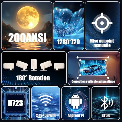 V5 Mini Projecteur Video Android 14 Videoprojecteur,WiFi 6 + BT 5.2,Retroprojecteur 1280 * 720P pour TV Stick/Téléphone/Équipement Audio,Rotation à 180°,Home Cinéma Video Projector – Image 3