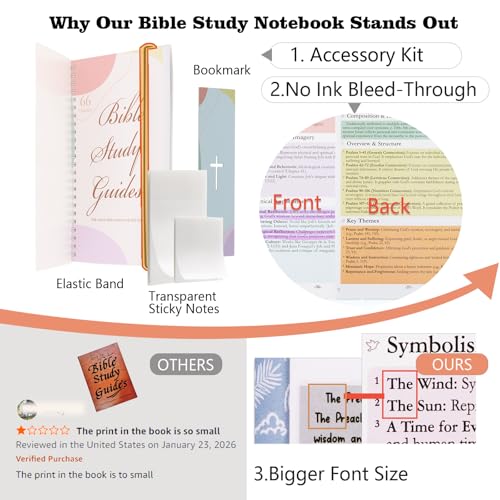 66 Books Bible Study Guide