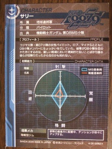 Amazon.co.jp: ガンダムカードビルダー CE-0052 サリー : おもちゃ