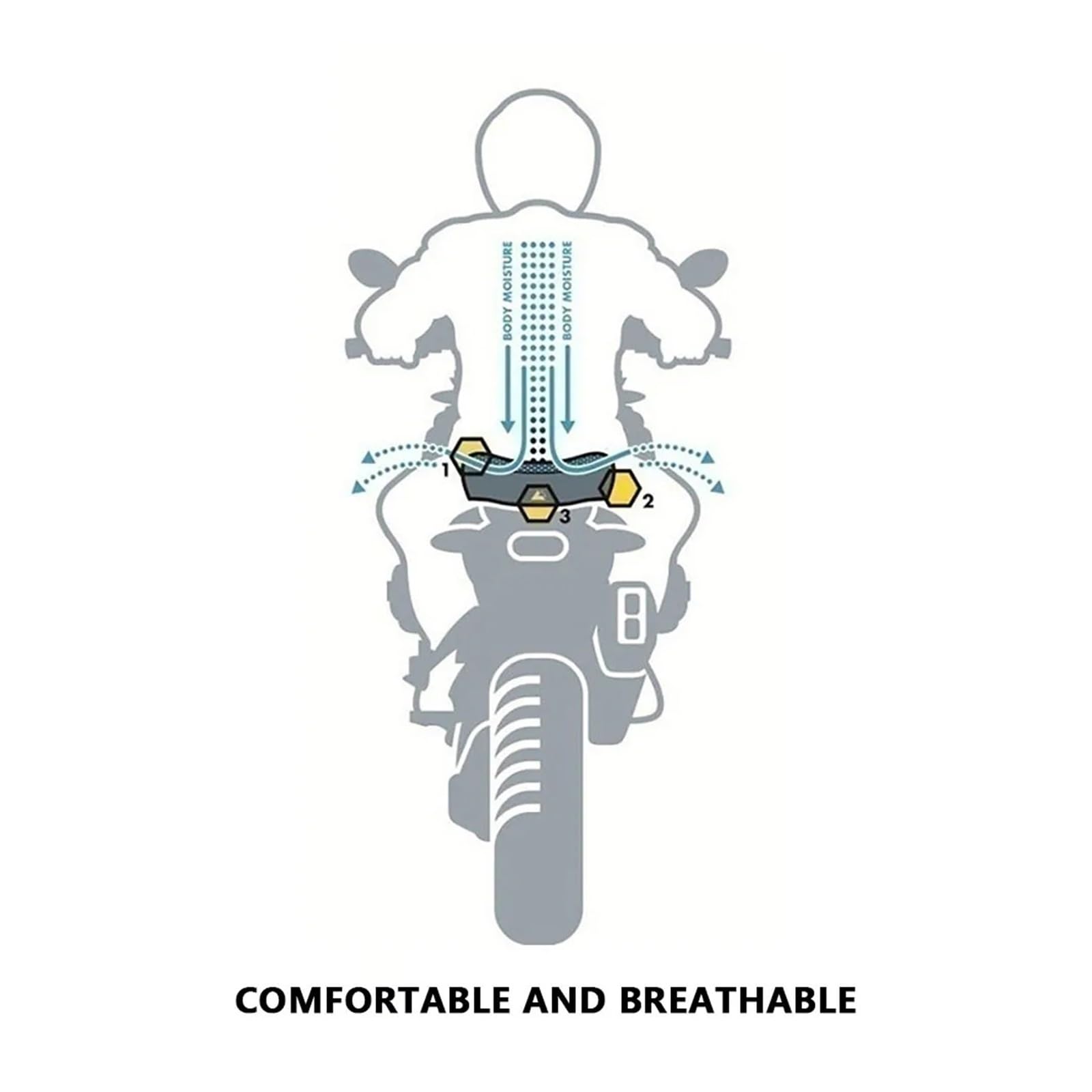 Motocicletta‌ copri Sella Coprisella Accessori Coprisedile Passeggero Moto Per Himalayan-411 Per Himalayan 411 2016-2022 Cuscino COPERTURA SEDILE MOTO