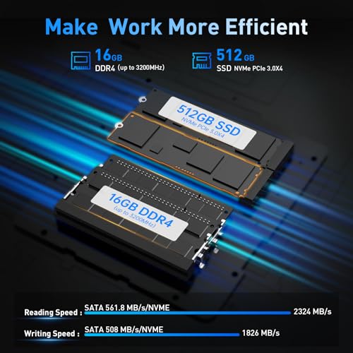 NiPoGi AM16 Mini PC AMD Ryzen 5 PRO 5675U(Βeats 5500U/5560U/5600U,6C/12T,Max 4.3GHz),Mini Computer 16GB Dual Channel RAM+512GB M.2 NVME SSD,WiFi6/BT5.2/Triple Display 4K@60Hz/HDMI+Type-C,Office/Home - Image 3