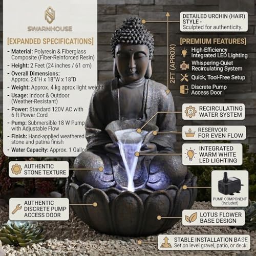 Image of Swarnhouse Decorative Water Fountain with LED Light, 2 Feet, Indoor Tabletop Waterfall for Home Office Garden (Black Antique)