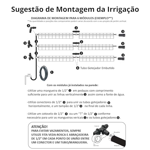 GEOGARDEN Painel Modular para Jardim Vertical com Camada Impermeabilizante e Irrigação 05 Bolsos