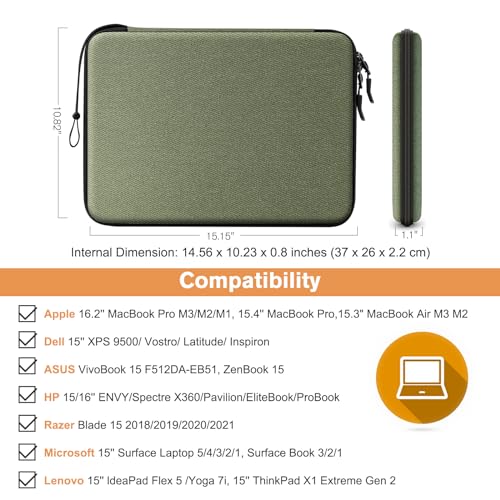 Funda rígida para laptop 15.3'' FINPAC verde miniatura 2