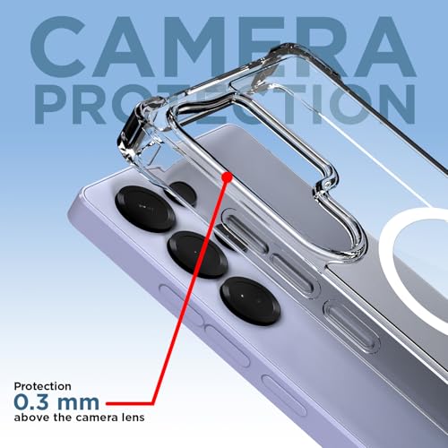 Image of Amazon Basics Back Cover for Samsung Galaxy S25 Ultra 5G Mag-Safe Shockproof PC + TPU Protective Case Magnetic Support Bumper Case (Transparent Mag-Safe)