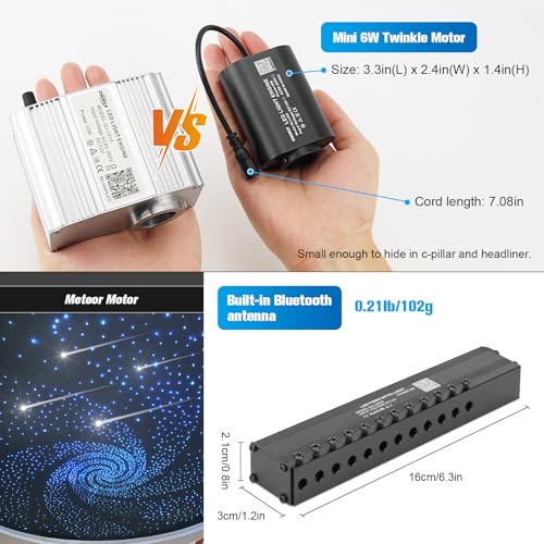 Image of CHINLY Twinkle+Meteor Starlight Headliner Kit 548pcs 9.8ft 0.03in Starlights RGBW Fiber Optic Lights, APP+Remote Control Star Headliner Kit, Car Star Lights for Car Roof