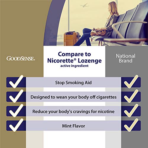Image of GoodSense Nicotine Polacrilex Lozenges 2 mg, Mint Flavor, 72 Count