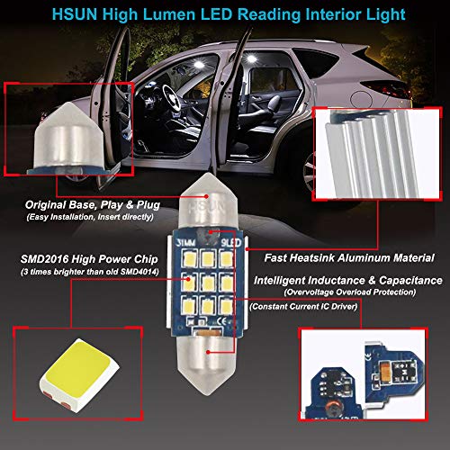 Bombilla LED C5W 31mm 6000K 12V-24V HSUN Pack 2 miniatura 4