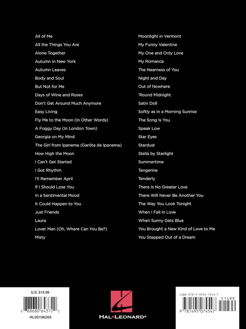 First 50 jazz standards you should play on the piano - easy piano