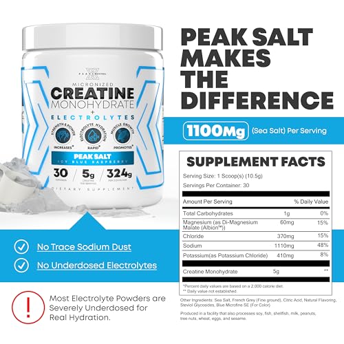 Image of Peak Revival-X Creatine Monohydrate Powder + Electrolyte Hydration Salt Powder, ICY Blue Raspberry - Gluten-Free, Vegan, Non-GMO Supplement, 5000mg (5g) Per Serving, 30 Servings, 324g Per Container