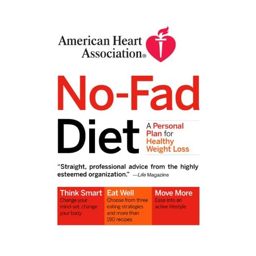 American Heart Association No-Fad Diet: A Personal Plan for Healthy Weight Loss