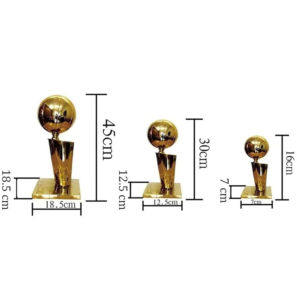 ファイナルチャンピオンシップ2022トロフィーカード(英語) RespectYGO - RespectYGO added a new photo.