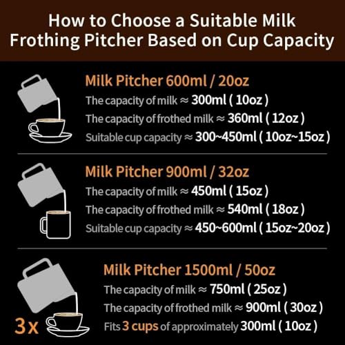 Image of watchget 12oz Milk Frothing Pitcher Stainless Steel Espresso Steaming Jug