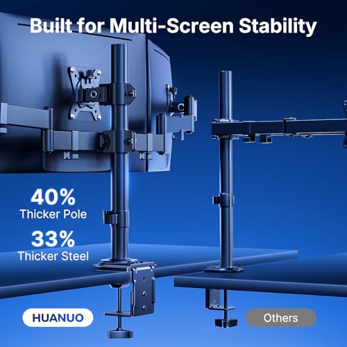 Image of HUANUO Triple Monitor Mount for 13-27 Inch Screens