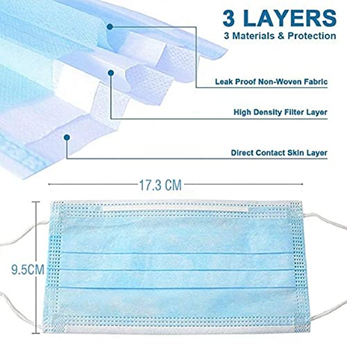 Litepak 2,000Pcs Disposable Face Masks- 3 Ply Breathable Mask For Adults thumb #1