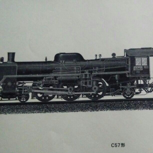 D51精密模型とエッチング画集