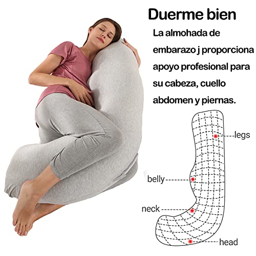 Almohadas De Maternidad, Home Imagen adicional