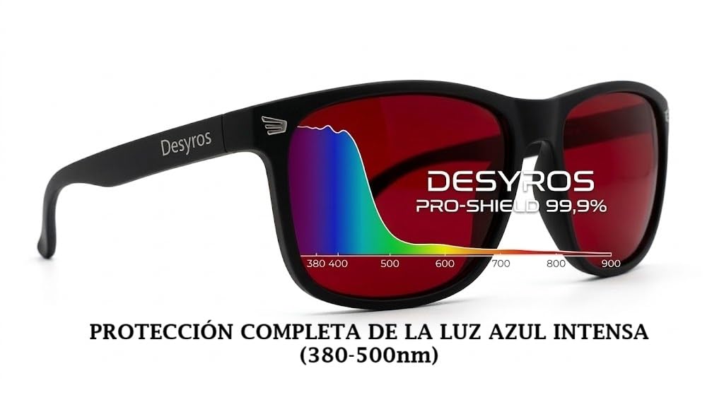 Gafas Rojas Bloqueo 99,9% Luz Azul y Verde | Lente Roja Intensa Uso Nocturno Protectora Luz Azul para Dormir | TR90 Ultra-Ligera Edición 2026 | Biohacking para el Descanso