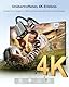 IVANKY Mini DisplayPort to HDMI Adapter 4K@30Hz, Thunderbolt 2 (Mini DP) HDMI Adapter Nylon, geeignet für MacBook Air/Pro, Microsoft Surface Pro, Monitor, Projektor und weitere – 20cm, Grau