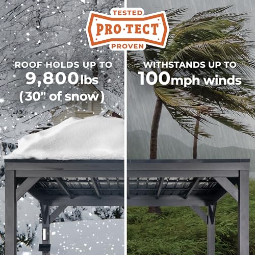 gazebo outdoor premium Kit product image