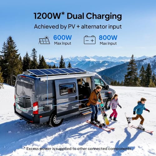 Image of BLUETTI Elite 300 Portable Power Station, 3014Wh LiFePO4 Battery Backup for Home Power Outage, 2400W Solar Generator (4800W Surge), 3kWh Compact Home Backup & RV Power with TT-30 RV Port & 12V /30A DC