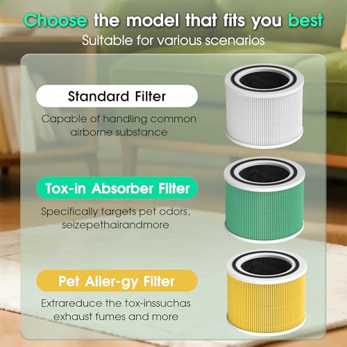 Core 300 Filter Replacement Fit for Levoit Core 300 Core 300-RF-TX (Green), 3-in-1 Filter