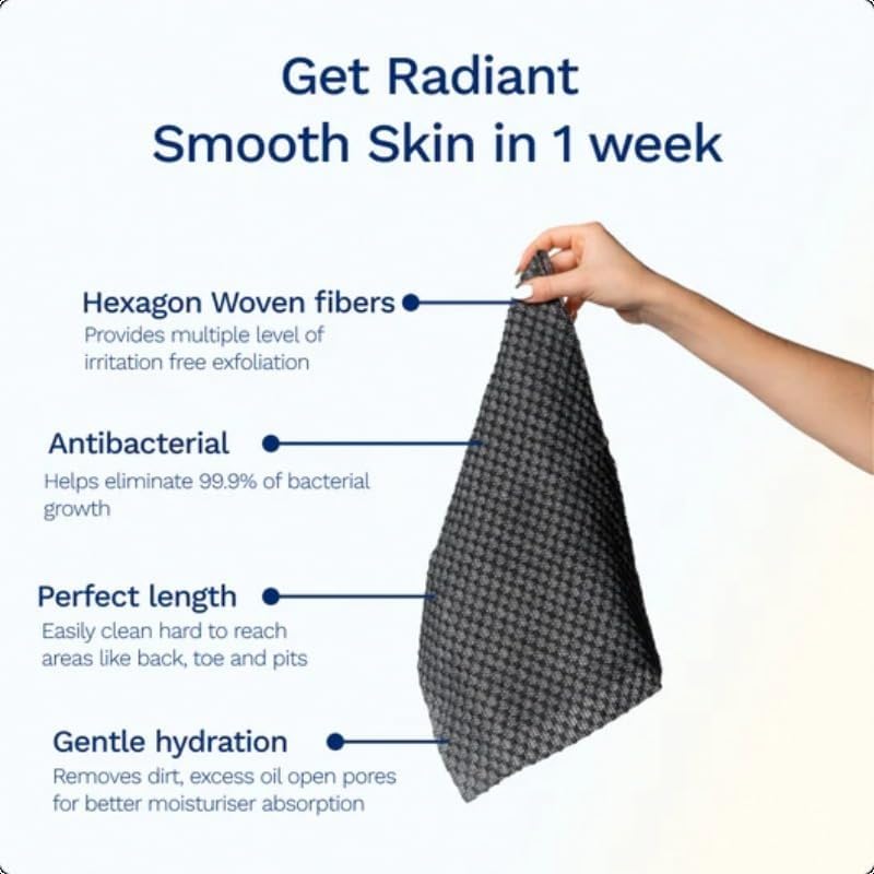Serviette de douche exfoliante Ecovia