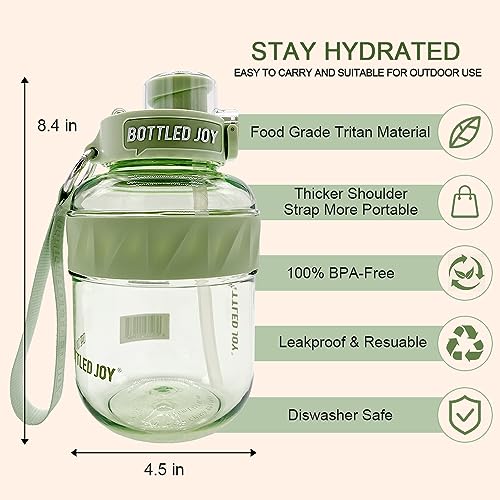 Bottled Joy Gallon Kids Water Bottle With Straw, 37oz Water Bottle With Strap, 1.1L Bottle Joy Sports Water Jug - Image 3