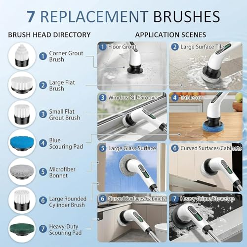 Brosse nettoyage électrique SWZEC Loreva Spin Pro sans fil efficace - 4