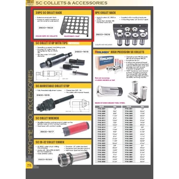 HHIP 3900-1602 5C hylsa, 30-delad