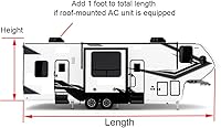 Vista 6 de GEARFLAG Funda para RV de 5ta rueda de 5 capas, se ajusta a 28' - 30' con tiras laterales reforzadas a prueba de viento, anti-UV, resistente al