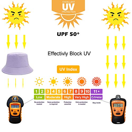 Image of Bucket Hat for Women Men, Reversible Cotton Summer Sun Beach Cap Solid Color Style