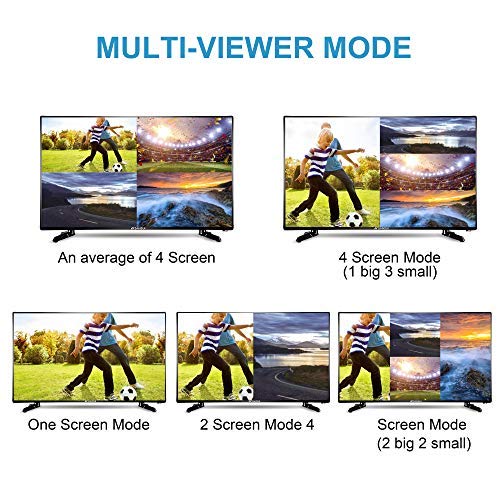 Image of Tobo 4X1 HDMI Multi-viewer HDMI Quad Screen Real Time Multiviewer with HDMI Seamless Switcher Function Full 1080P and 3D-TD-500H