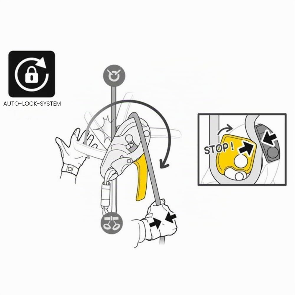 Petzl H49010 I'd S Selbstbremsendes Abseilgerät, Klasse A, solid